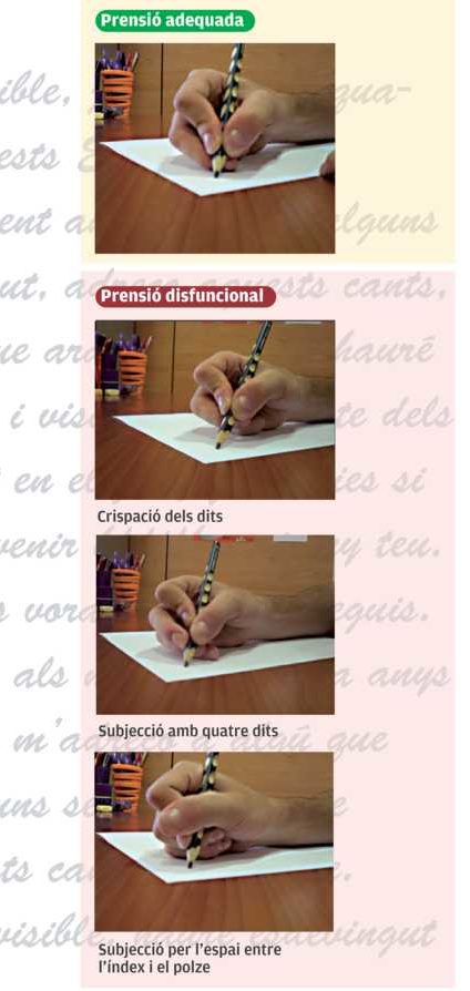 Hàbits d'escriptura. MesGrafo a Vilanova i la Geltrú.